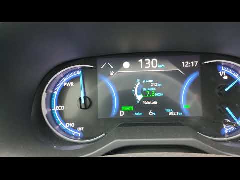 Toyota Rav4 Hybrid 90-145 km/h  Autobahn 👍