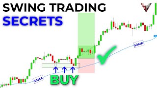 The Ultimate Swing Trading Guide For Beginners (ALL YOU NEED TO KNOW)