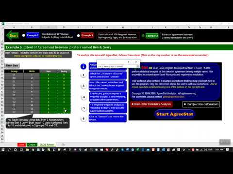 Sub-group weighted inter-rater reliability analysis for 2 raters