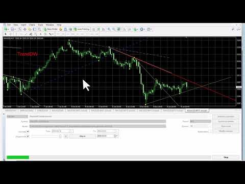 Video AllTrendLines