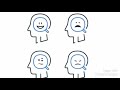 Powerful Ruqyah For Mental Health Changes Of Mood Thinking And Behavior Depression And Anxiety