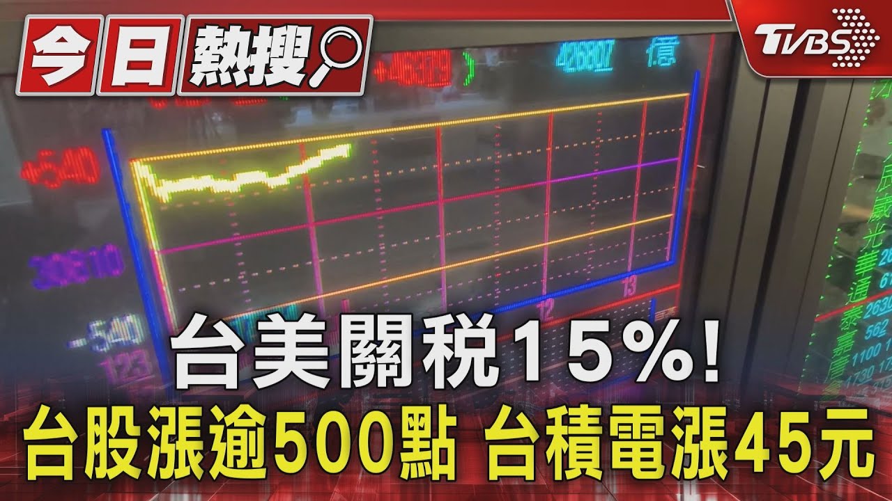 台美關稅15%! 台股終場漲598點 台積電收1740元