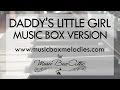 Daddy s Little Girl by Karla Bonoff - Music Box Version
