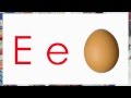 Phonics ABC