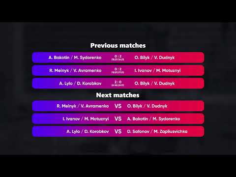 04:00 D. Safonov / M. Zapliusvichka - A. Bakotin / M.Sydorenko 27.07.2022 | Winners Beach Volleyball