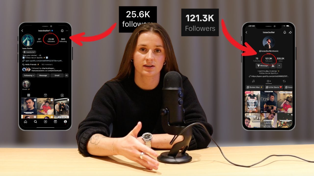 How We Got an Artist From ZERO to 40k Spotify Monthly Listeners In 8 Months Following These Steps