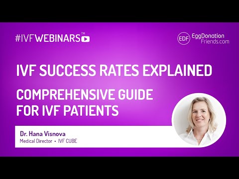 IVF success rates explained. Comprehensive guide for IVF patients #IVFWEBINARS