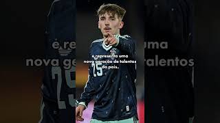 Jogadores com menos de 20 anos na Copa 2026