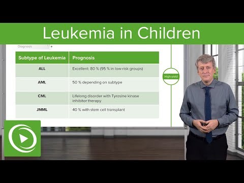 Leukemia in Children – Pediatrics | Lecturio