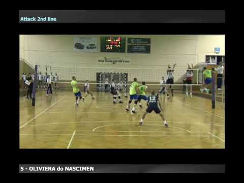 Alexsandro Nascimento (P.E) - Opposite Brazilian #5, Romanian championship 2018/2019