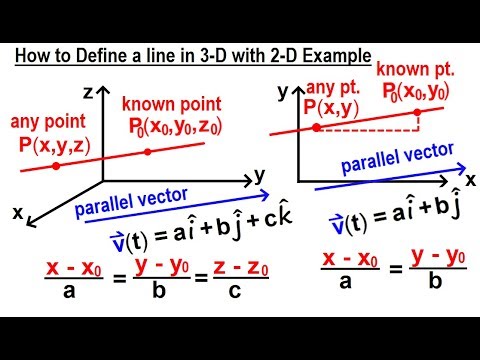 Geometry Ch 2 Reasoning and Proofs 38 of 46 How to Determine the Next Number