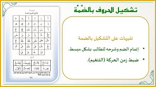 صورة أفكار في تعليم القراءة العربية للصغار 20 : تنبيهات لإتقان تشكيل الحروف بالضمة !  (الجزء الرشيدي)