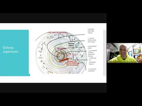 Estudo O CAIBALION cap 6  O paradoxo divino 2024 07 11