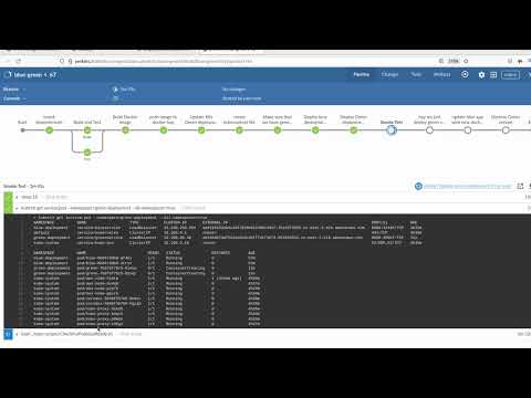 Blue-green-deployment-using-CloudFormation-Kubernetes-Docker-AWS-EKS-and-Jenkins