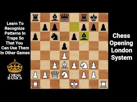 London System | Learn this pattern of mate to avoid falling for it