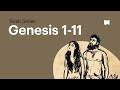 The Book of Genesis Overview - Part 1 of 2 
