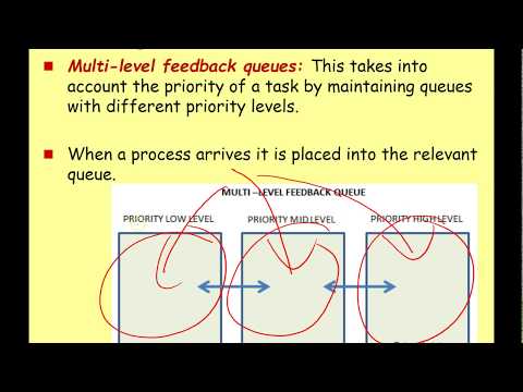 A Level System Software 5 - Scheduling