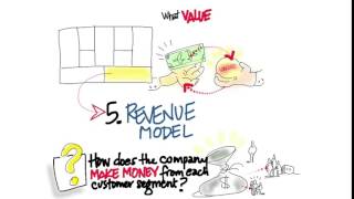 01 How Do You Make Money quicktime