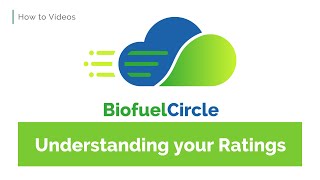 BiofuelCircle Ratings