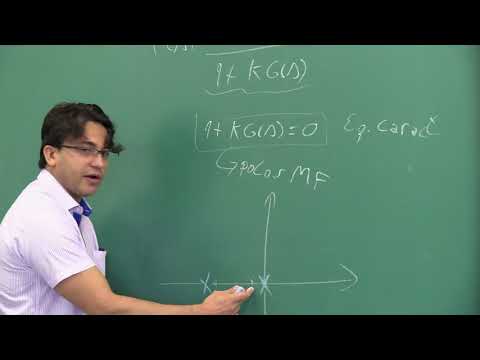 Aula 10 - Parte 01 - O Lugar das Raízes