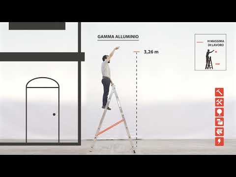 Presentazione della Scala trasformabile MODULA GIERRE