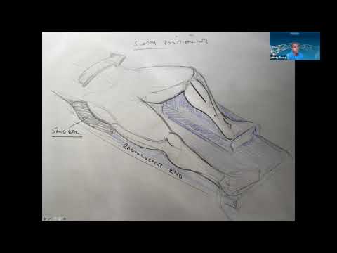 Posterior and medial approach to tibial plateau