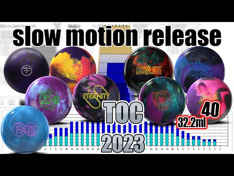 2023 Bowling TOC Slow Motion Bowling Releases - BALL (part 1)