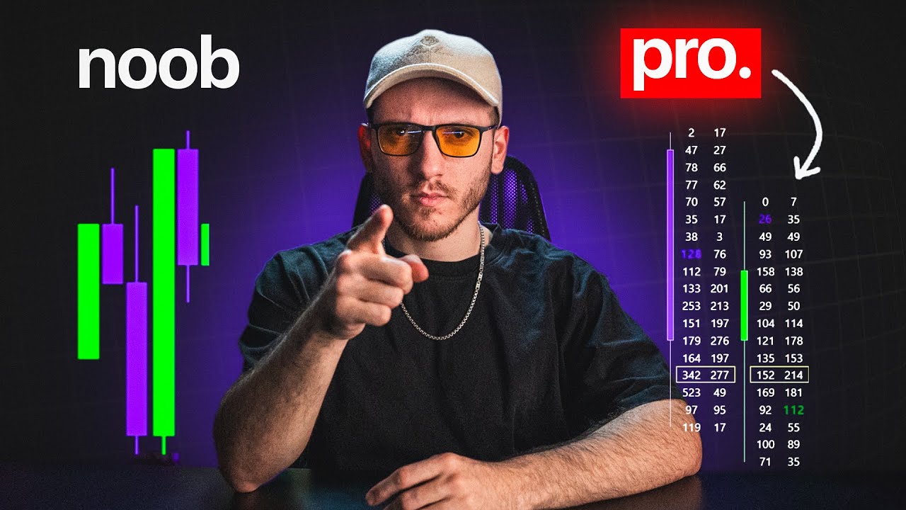 The Only Orderflow Footprint Chart Guide You'll Ever Need [Tutorial]