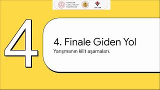 TÜBİTAK 2204-A PROJE REHBERİ