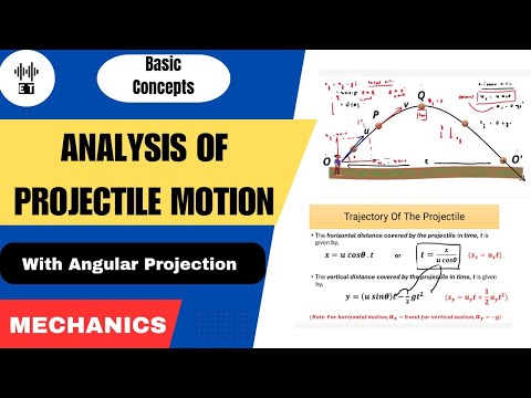 Uniform Motion In A Straight Line Basic Concepts Mechanics