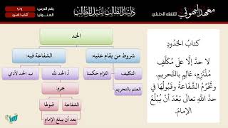 صورة 109 شرح دليل الطالب | كتاب الحدود | الشيخ أحمد بن ناصر القعيمي