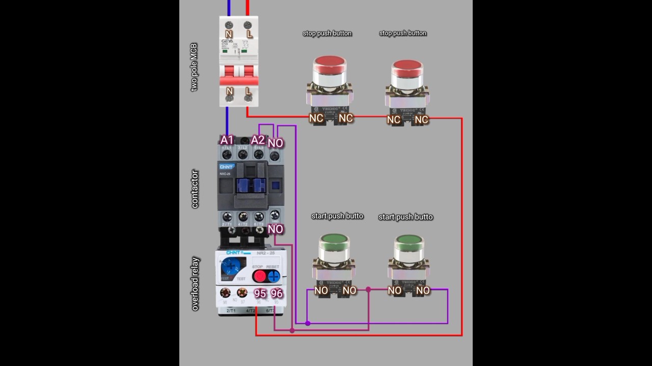Contactor Multi-Location Control Wiring | 3-Way Motor Start/Stop Setup diagram