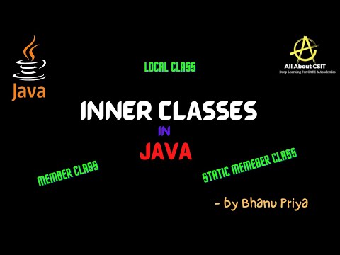 Inner Classes In Java Lec 53 Java Tutorial Bhanupriya