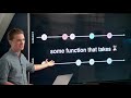 Intro to Reactive Programming by Jordan Jozwiak of Google - CS50 Tech Talk