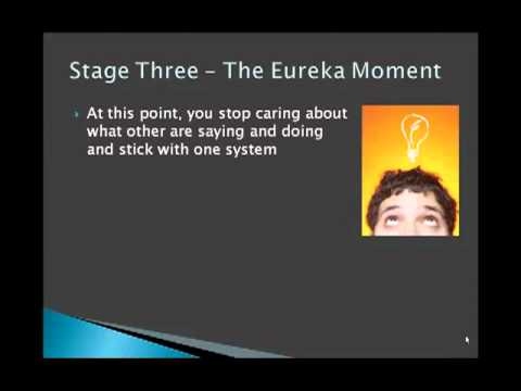 The 5 Stages to Becoming a Profitable Trader