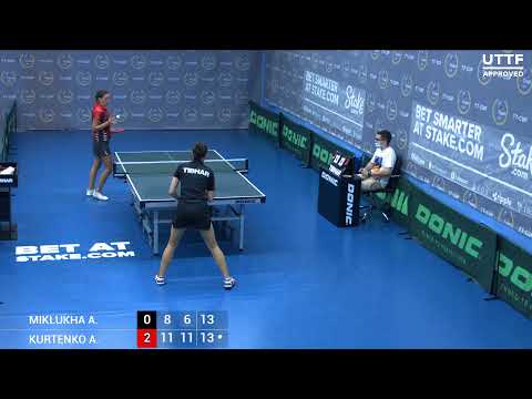 30 июля 2021. Синий зал - Дневной турнир. TT Cup