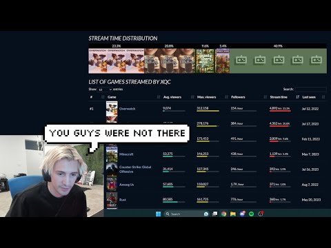 xQc talks about the old Overwatch days