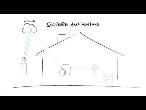 So funktioniert HomeKit Secure Video