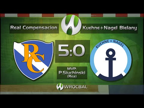 15.02.2015 Real Compensación - Kuehne+Nagel Bielany