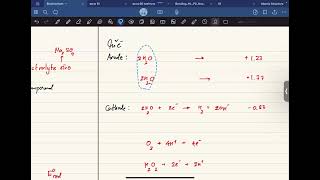 Water Electrolysis (By อ.ไกด์)