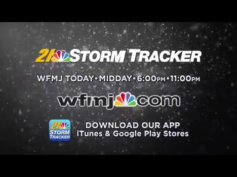 Wfmj Weather Team