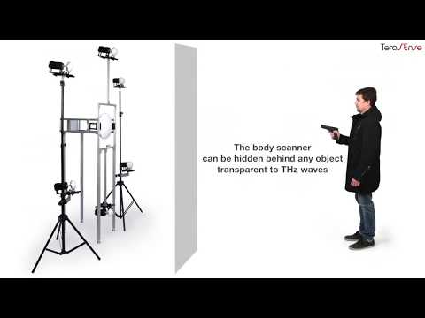 Full Body Scanner - Terasense (Security) Scanner