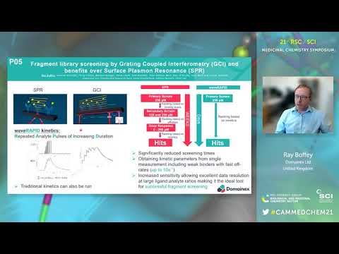 Boffey Ray Flash Poster Slide RSC Med chem 2021 videopresentation