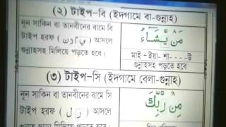 Learn Quran in Bangla in 27 Hour (13th Class)