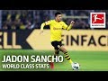 Jadon Sancho - World-Class Stats Like Messi, De Bruyne & Co.
