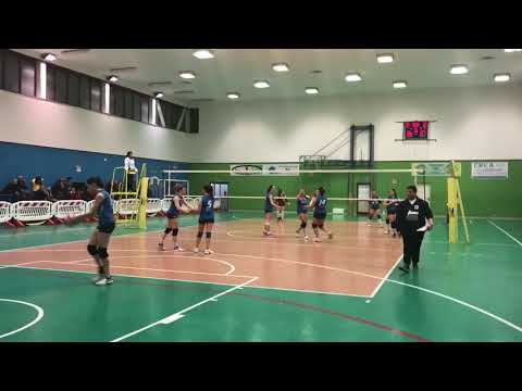 Giornata 7 - Asd Oratorio Ss Annunziata Montecosaro - Esavolley II Set