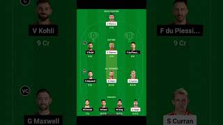 RCB  vs PBKS | Dream11 team Prediction Royal challengers Bengalore Vs Punjab Kings #dream11teamtoday