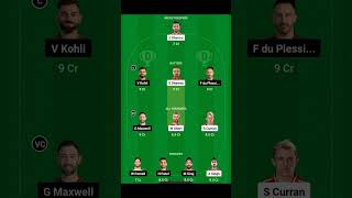 RCB  vs PBKS | Dream11 team Prediction Royal challengers Bengalore Vs Punjab Kings #dream11teamtoday