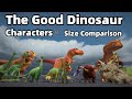 The Good Dinosaur Characters Size Comparison