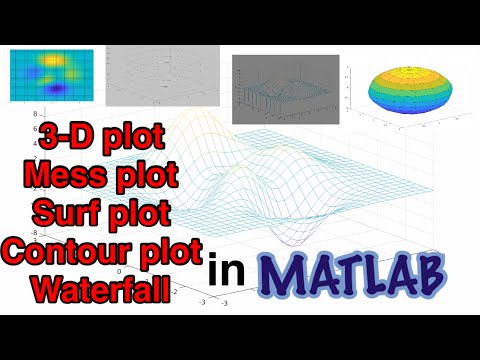 3 D Plotmesh Plotcontour Plotwaterfallsurf Plot In Matlab